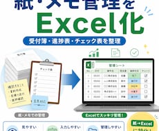 紙・メモ管理をExcel管理に移行支援します 紙で管理しているものをExcelにしたい　に特化したサービス