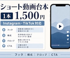 ショート動画台本を作成します イメージ1