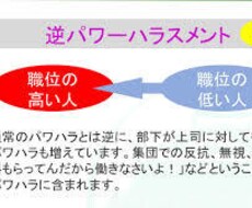今問題になりつつある逆パワハラ、聴かせて頂きます イメージ1