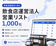 飲食店運営法人リスト1000社を納品します イメージ1