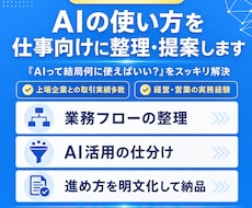 AIを仕事で使える様に整理・提案します ChatGPTやClaudeを活かす方法を一緒に整理します