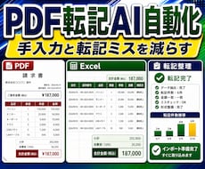 PDF・Excel転記を自動化します AI/OCR/CSV整形まで対応