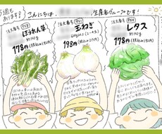 手描きで温かみのあるチラシ・POP作ります イメージ1