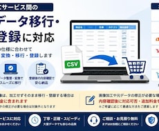 EC商品データ移行・商品登録に対応します イメージ1