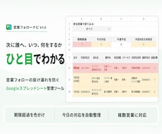 営業フォローの抜け漏れを防ぐ管理表を提供します イメージ1