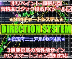 リペイント無し順張りスーパーFXツールを販売します