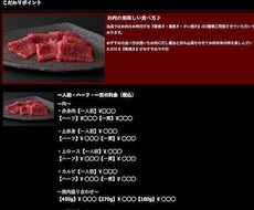 飲食店　美容サロン向け！メニュー・チラシ作成します イメージ1