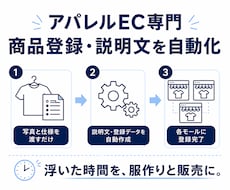 アパレルEC専門｜商品登録・説明文を自動化します イメージ1