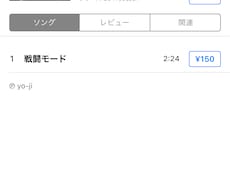 BGM、インスト楽曲の制作致します！