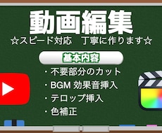 動画編集代行します イメージ1