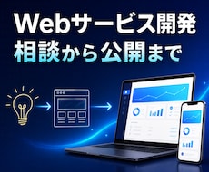 アイデアを動くWebサービスにします イメージ1