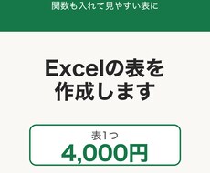 Excelの表を4千円で作成します イメージ1