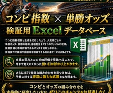 コンピ指数取得代行+単勝オッズデータ作成します コンピ指数と単勝オッズ及び順位データを結果とともにまとめます