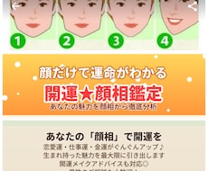 開運鑑定！相顔を見ます より輝きたい、恋愛、仕事運気を上げ魅力が増します。男性も可。