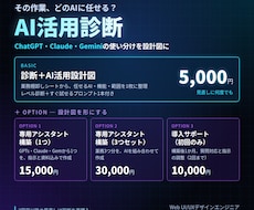 あなたの業務に合うAIの使い分けを診断します イメージ1
