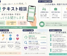 職人による写真整理、見積り確認します イメージ1