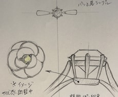 ご婚約指輪・ご結婚指輪のデザイン&制作致します イメージ1
