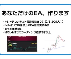 見積無料！あなただけのEA、作ります トレコン優勝経験 & 30件以上のEA販売経験あり！