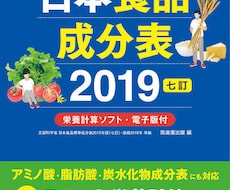 ちゃんと栄養摂れてる？食事の栄養計算いたします イメージ1