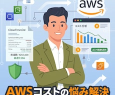 AWSコストの最適化をお手伝いします ステルス増加する費用!? 余分なコストの見直します