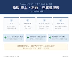 Amazon・メルカリ物販の利益管理表を販売します イメージ1
