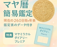 マヤ暦簡易鑑定します イメージ1