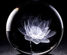 生年月日で恋愛相性占います イメージ1