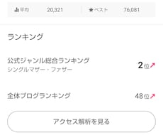 アメブロであなたのブログを紹介します 私のアメブロのブログであなたのブログを紹介します。
