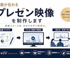企画が伝わるプレゼン映像を制作します イメージ1