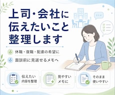 上司や会社に伝えたいことを、見やすく整理します イメージ1