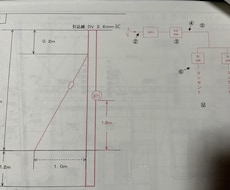 中国電力の弱電書類作成・申請致します 仮設電気・設置増設・太陽光・動力・容量変更の申請可能