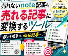 読まれないnoteを勝手に売れる記事構造に変えます イメージ1