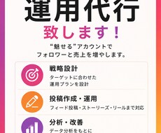 sns運用代行を致します。集客や視聴数を上げれます イメージ1