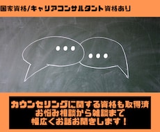 人に話してスッキリ！なんでも電話お受けします イメージ1