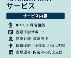 転職を検討中の方へオンラインで面接対策を行います イメージ1