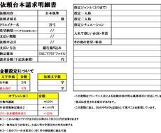 女性演者様用シチュエーションボイス台本を執筆します イメージ1