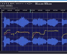 Vocal Shifter の簡単な解説をします リクエストから派生したサービスです