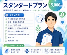 医療・福祉事業所向けの資料作成を代行します 現場経験を活かしてチラシ・営業資料を“伝わる資料”に整えます