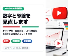 YouTube集客の数字と導線を見直します クリック率と登録導線を見直します