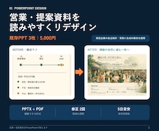 営業・提案資料をPowerPointで整えます イメージ1
