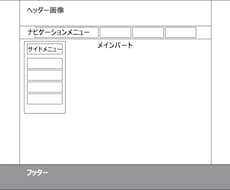 簡単なWEBサイトのデザインをご提案します 自分のWEBサイトを持ちたい方をサポートします