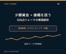 GOLDのピラミッティング3型を図解します 追加するほど危険を卒業。3つの積み増し型を図解
