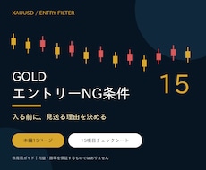 GOLDのエントリーNG条件を図解します 入る前に15項目で確認。見送り基準と損失上限を1枚に整理