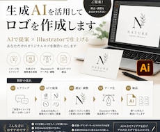生成AIを活用してロゴを作成します イメージ1