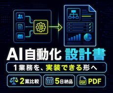 AI自動化の設計書を作ります 1業務の工程・例外・費用を実装前に見える化