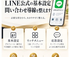 LINE公式の基本設定と問い合わせ導線を整えます あいさつ・応答設定・リッチメニューを整えます