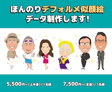 ほんのりデフォルメ2頭身の似顔絵データ作成します イメージ1