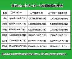 CDコピー・盤面印刷できます イメージ1