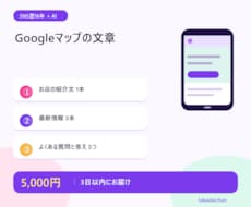 Googleマップのお店紹介文と投稿文を作ります イメージ1