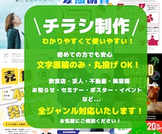 販促用チラシ制作！低価格で作成いたします イメージ1